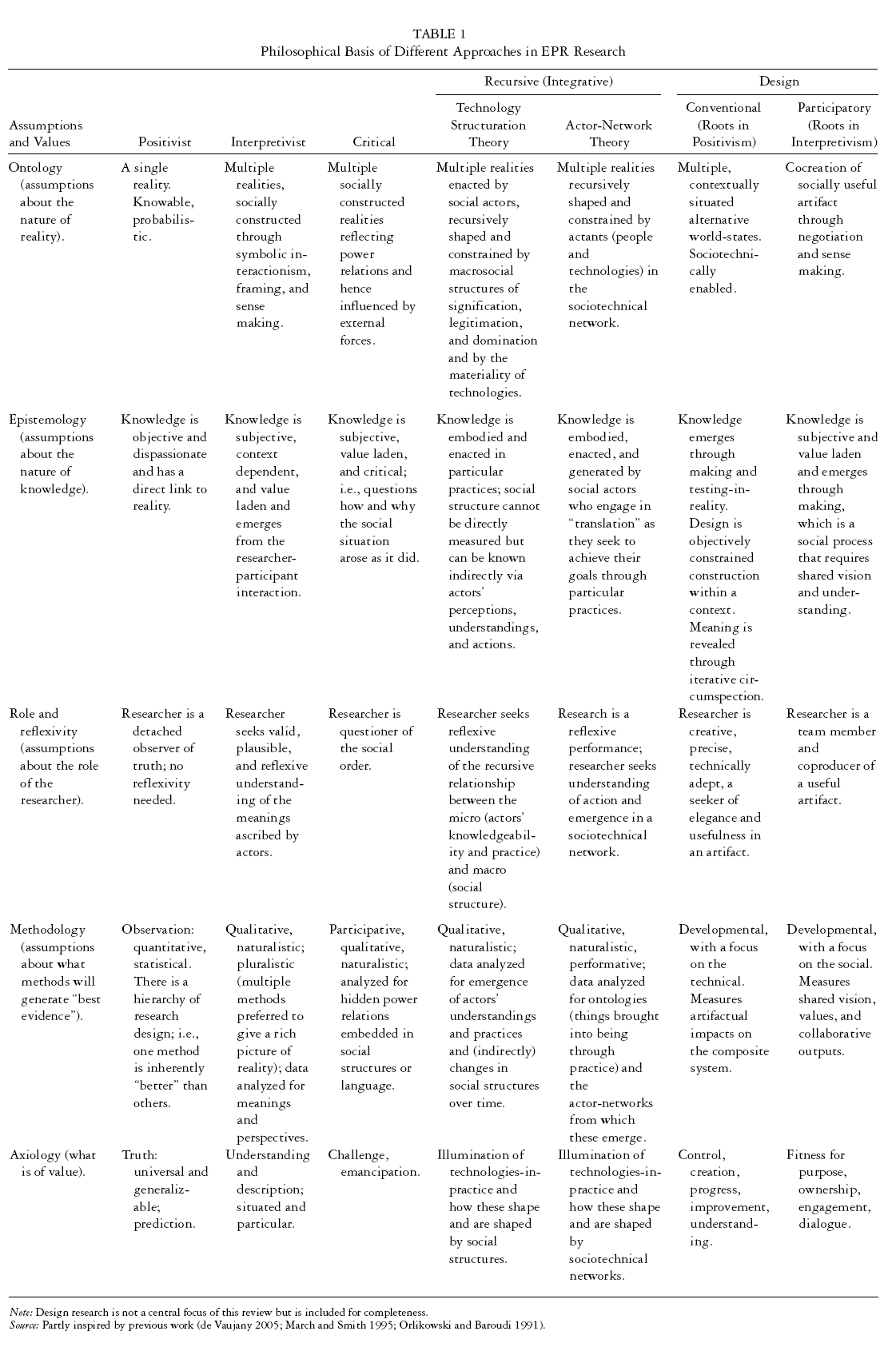 Milbank Quarterly Vol. 87 No. 4 2009